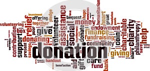 Donation word cloud