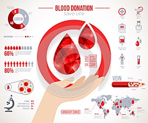 Darcu infografiky. ikony sada o krv dar 