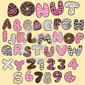 Donut alphabets set,sweet party