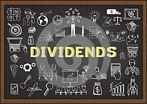 Doodle about dividends on chalkboard photo