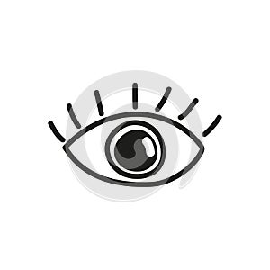 Doodle eye vector icon