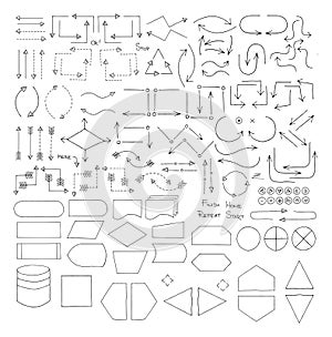 Doodle Flowchart Interface Elements