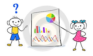 Doodle girl pointing to a presentation board while boy thinking on asked question. Business training or meeting concept with carto