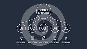 Doodle infographic elements with 5 options. Template for web on a dark background.