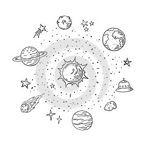 Doodle solar system. Trendy handdrawn space, planet meteor comet astronomy elements. Vector lineart