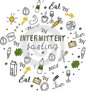 Doodle style intermittent fasting diet lettering