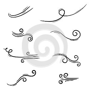 Doodle of wind gust isolated on a white background. hand drawn  vector illustration