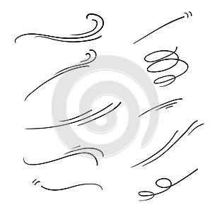 Doodle wind illustration vector handrawn style