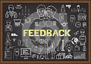 Doodles about feedback on chalkboard
