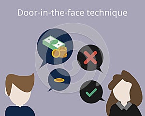 Door-in-the-face technique in social psychology