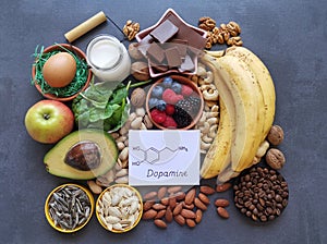 Dopamine boosting foods or brain super foods, natural sources of dopamine with structural chemical formula of dopamine