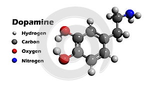 Dopamine