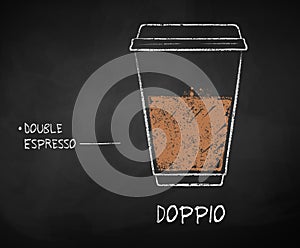 Doppio coffee recipe