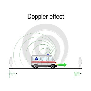 Doppler effect example Ambulance siren