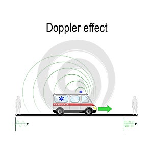 Doppler effect example Ambulance siren photo