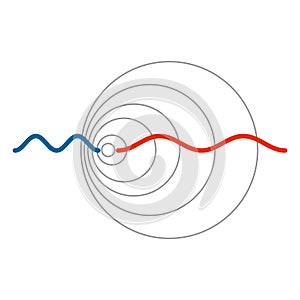 Doppler effect or shift, wave change in frequency or wavelength