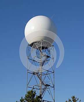 Doppler radar dome