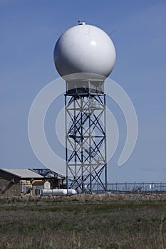 Doppler Radar