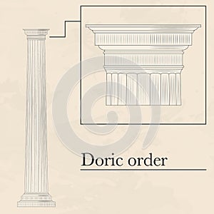 Doric hellenic order