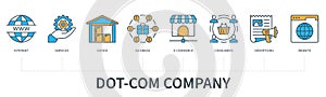 Dot com company concept with icons in minimal flat line style