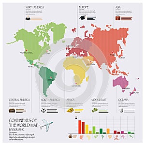 Dot Continent Of The World Map Infographic