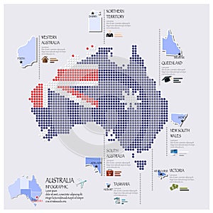 Dot And Flag Map Of Australia Infographic Design