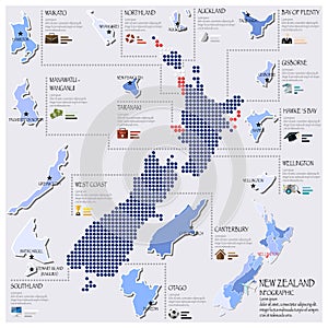 Dot And Flag Map Of New Zealand Infographic Design