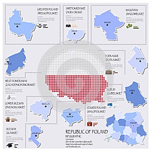 Dot And Flag Map Of Republic Of Poland Infographic Design