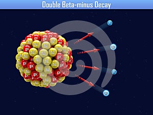 Double Beta-minus Decay