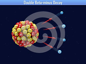 Double Beta-minus Decay