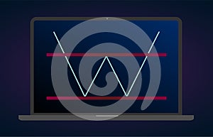 Double bottom pattern figure technical analysis. Vector stock and cryptocurrency exchange graph, forex analytics and trading