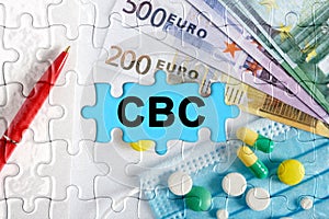 Double exposure. Puzzles with the image of pills, medical mask, pens and euro with the inscription -CBC