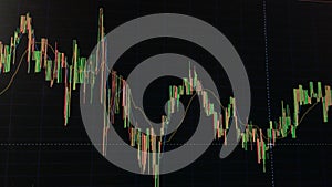 Double exposure Technical candlestick price chart showing up and down trend, volatility, panic sell, red selling stock ticker trad