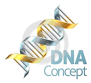 Double Helix DNA Genetics Strand Concept