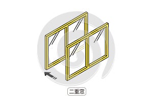 Double-paned windows Illustration of noise reduction measures that can be taken in rental properties