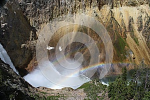 Double rainbow at Fall of the Grand Canyon of the Yellowstone National Park