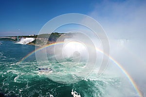 Double rainbow in Niagara falls Canada