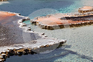 Doublet Pool Background