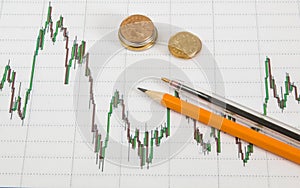 Dow Jones Business chart with paper clips, coins and pencil photo