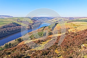 Down the Derwent Valley to the Derwent Dam below