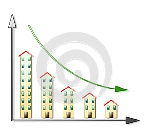 Down of the housing market - real estate market concept
