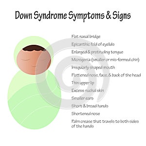 Down Syndrome Signs & Symptoms vector