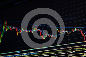 Down trend stock market graph