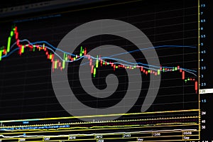 Down trend stock market graph