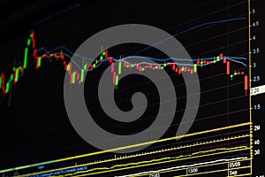 Down trend stock market graph