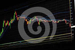 Down trend stock market graph