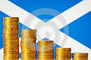 Downcomming graph made of gold coins against flag of Scotland