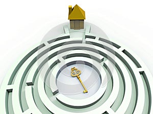 Downsize Home Key Means Downsizing Property Due To Retirement Or Budget - 3d Illustration