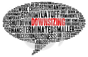 Downsizing speech bubble shaped word cloud concept