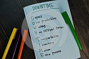 DOWNTIME - Defect Over Production Waiting Non Utilized Person Transportation Inventory Motion Extra Process write on a book
